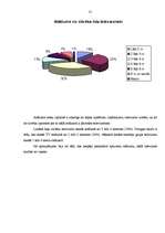 Referāts 'Televīzijas attīstība un ietekme uz cilvēku', 31.