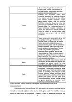 Referāts 'Faktori, kas ietekmē ēdināšanas uzņēmuma izvēli', 5.