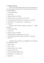 Referāts 'Betona bruģakmens ražošanas tehnoloģiskā projektēšana', 7.