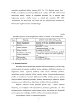 Referāts 'Betona bruģakmens ražošanas tehnoloģiskā projektēšana', 13.