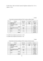 Referāts 'Betona bruģakmens ražošanas tehnoloģiskā projektēšana', 21.