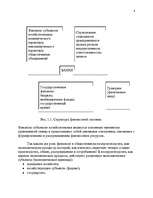 Konspekts 'Aудит', 4.