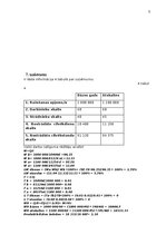 Paraugs 'Uzdevums eksāmenam studiju priekšmetā „Uzņēmējdarbības ekonomika”', 6.