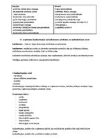 Konspekts 'Uzņēmuma stratēģijas un politikas vadība', 10.