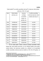 Diplomdarbs 'Pašvaldību sociālie pabalsti', 14.