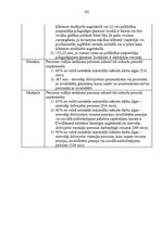 Diplomdarbs 'Pašvaldību sociālie pabalsti', 60.