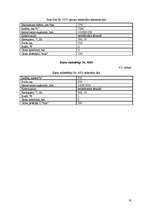 Prakses atskaite 'Prakse a/s "Rīgas Piena kombināts"', 18.