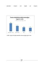 Referāts 'Mazo HES attīstība Latvijā', 12.