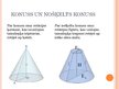 Prezentācija 'Cilindrs, konuss un lode ikdienā', 4.