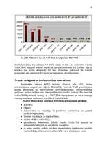 Prakses atskaite 'VID KRI Lejaskurzemes MKP daļas Liepājas ostas MKP 0411', 19.