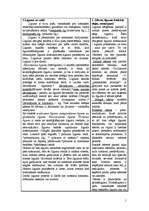 Konspekts 'Dažādu tiesībzinātņu definīciju izklāsts', 1.