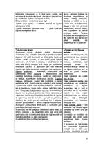 Konspekts 'Dažādu tiesībzinātņu definīciju izklāsts', 4.