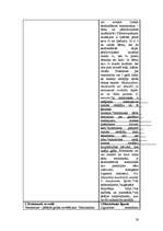 Konspekts 'Dažādu tiesībzinātņu definīciju izklāsts', 16.