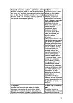 Konspekts 'Dažādu tiesībzinātņu definīciju izklāsts', 24.