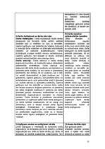 Konspekts 'Dažādu tiesībzinātņu definīciju izklāsts', 31.