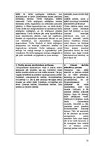 Konspekts 'Dažādu tiesībzinātņu definīciju izklāsts', 32.