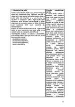 Konspekts 'Dažādu tiesībzinātņu definīciju izklāsts', 33.