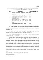 Referāts 'Ilgtspējīgas apsaimniekošanas perspektīvas Strūves ģeodēziskā loka punktam Urmen', 13.