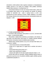 Diplomdarbs 'Bankas jaunā produkta veidošana un virzīšana tirgū', 9.