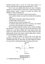 Diplomdarbs 'Bankas jaunā produkta veidošana un virzīšana tirgū', 20.