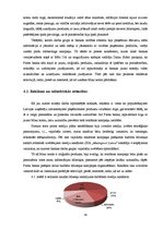 Diplomdarbs 'Bankas jaunā produkta veidošana un virzīšana tirgū', 54.