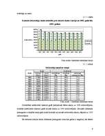Referāts 'Demogrāfiskā situācija Latvijā', 6.