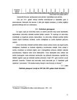 Referāts 'Demogrāfiskā situācija Latvijā', 11.