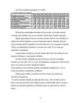 Referāts 'Sieviešu noziedzība', 30.