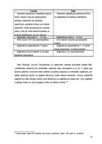 Referāts 'Latvieši Īrijā', 24.