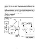 Referāts 'Kvalitātes vadības sistēmas (TQM) īstenošana', 6.