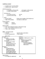 Konspekts 'Pirmā palīdzība. Veselības aprūpes studijas', 2.