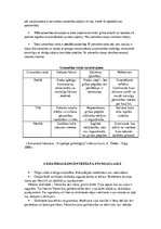 Prakses atskaite 'Atskaite par pedagoģisko un psiholoģisko novērojumu praksi', 12.