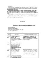 Prakses atskaite 'Atskaite par pedagoģisko un psiholoģisko novērojumu praksi', 21.