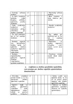 Prakses atskaite 'Atskaite par pedagoģisko un psiholoģisko novērojumu praksi', 26.