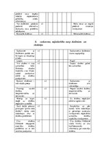 Prakses atskaite 'Atskaite par pedagoģisko un psiholoģisko novērojumu praksi', 27.