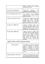 Prakses atskaite 'Atskaite par pedagoģisko un psiholoģisko novērojumu praksi', 33.