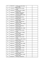 Prakses atskaite 'Atskaite par pedagoģisko un psiholoģisko novērojumu praksi', 39.