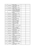 Prakses atskaite 'Atskaite par pedagoģisko un psiholoģisko novērojumu praksi', 40.