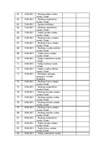 Prakses atskaite 'Atskaite par pedagoģisko un psiholoģisko novērojumu praksi', 41.