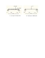 Paraugs 'Velmētas tērauda vienlaiduma divbalstu sijas nepieciešamā šķērsgriezuma noteikša', 11.