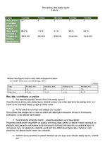 Paraugs 'Šūnu dzīves cikla izpēte sīpola sakņu veidotājaudos', 5.