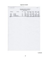 Prakses atskaite 'Sekretāra specialitāte', 29.