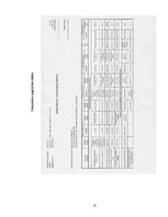 Prakses atskaite 'Sekretāra specialitāte', 31.