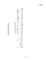 Prakses atskaite 'Sekretāra specialitāte', 34.