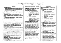 Konspekts 'Senās Ēģiptes kultūra (4.gt.p.m.ē. - 30.g.p.m.ē.)', 1.