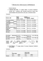 Prakses atskaite 'Prakse viesnīcā "Felicija"', 9.