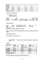 Prakses atskaite 'Prakse viesnīcā "Felicija"', 10.