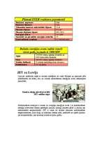 Konspekts 'Kodolsintēze - nākotnes enerģijas avots', 6.