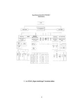 Prakses atskaite 'Rīgas pašvaldības akciju sabiedrība "Rīgas Centrāltirgus"', 8.