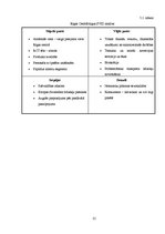 Prakses atskaite 'Rīgas pašvaldības akciju sabiedrība "Rīgas Centrāltirgus"', 25.